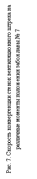 �������: