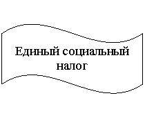 �����: ������ ���������� 
�����
