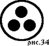 ���. 34