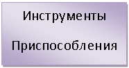 �������: �����������
��������������
