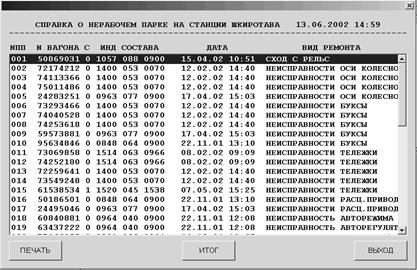 Что такое информатика