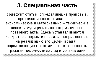 �������: