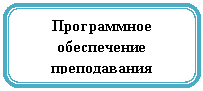 ����������� �������������: ����������� ����������� ������������