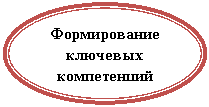 ����: