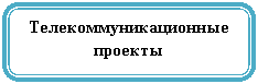 ����������� �������������: �������������������� �������