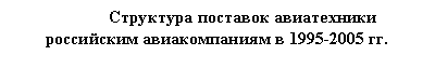 �������: