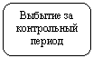 ����������� �������������: ������� �� ����������� ������