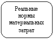 ����������� �������������: �������� 
����� 
������������ ������
