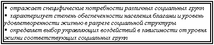 �������: