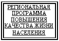 �������: