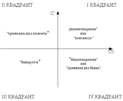Рис