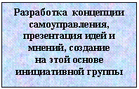 �������: ���������� ���������
��������������,
����������� ���� �
������, ��������
�� ���� ������
������������ ������

