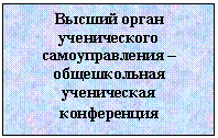 �������: ������ ����� ������������ �������������� � ������������ ����������� �����������