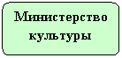 ����-�����: <a title=