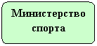 ����-�����: <a title=