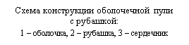 �������: