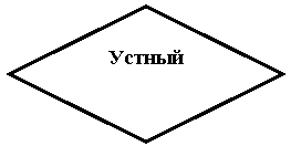 ����: ������