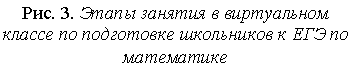 �������: