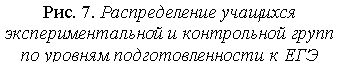 �������: