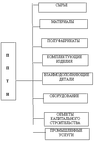 ���.