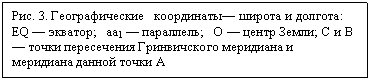 �������:
