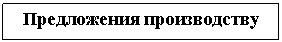 �������: ����������� ������������