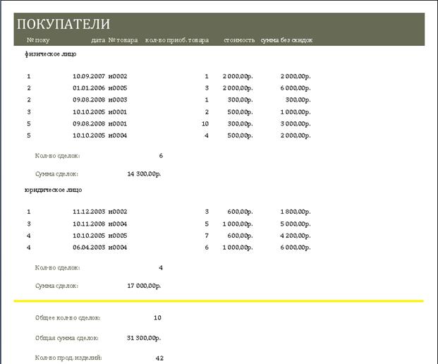 C:\Documents and Settings\Root\������� ����\Snap2.bmp