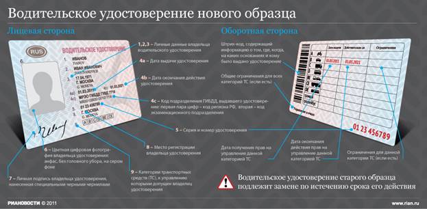 Описание: C:\Анастасия\Автошкола АЛИСА\сайт\untitled.bmp