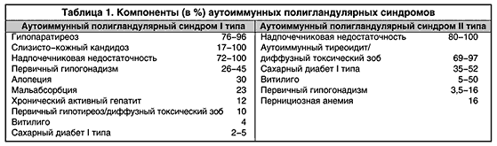http://*****/data/articles/Image/t9/n24/t1089.gif