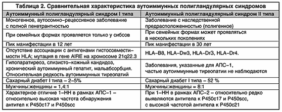 http://*****/data/articles/Image/t9/n24/t1090.gif