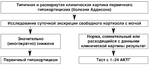 http://*****/data/articles/Image/t9/n24/p10921.gif