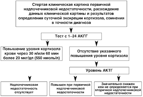 http://*****/data/articles/Image/t9/n24/p10922.gif