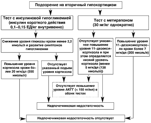 http://*****/data/articles/Image/t9/n24/p1093.gif