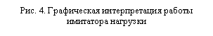 �������: