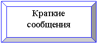 �������� �����: �������
���������
