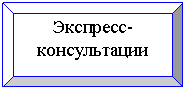 �������� �����: ��������-
������������
