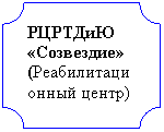 ��������: ������� ����������
(���������������� �����)

