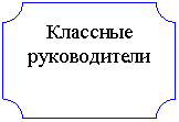 ��������: �������� ������������

