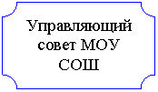 ��������: ����������� ����� ��� ��� �.�����������