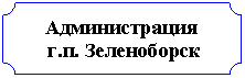 ��������: �������������
 �.�. �����������
