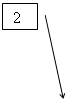 ������� 2: 2