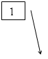 ������� 2: 1