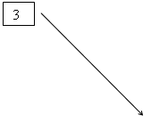 ������� 2: 3
