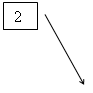 ������� 2: 2