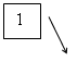 ������� 2: 1