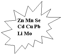 ����� 2: Zn Mn Se Cd Cu Pb Li Mo