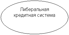 ����: ����������� ��������� �������