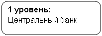 ����������� �������������: 1 �������: ����������� ����