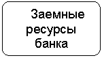����-�����: �������������� �������: ������� ������� �����

