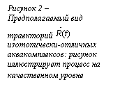 �������: